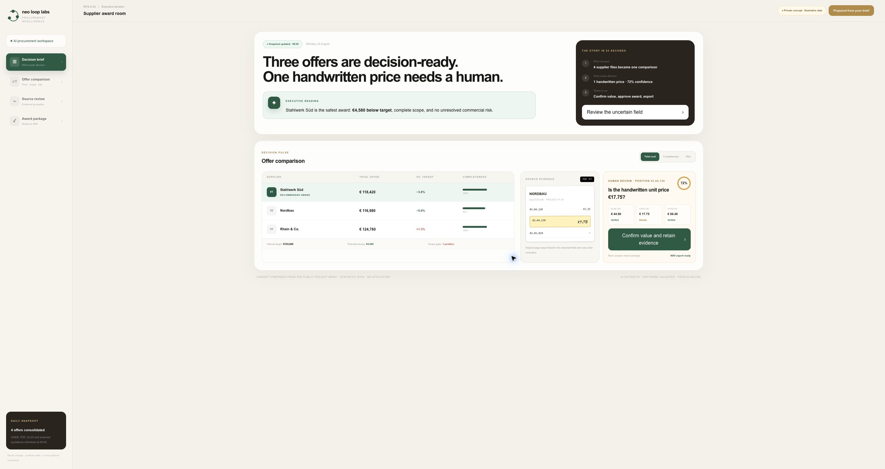 Supplier award control room with bid comparison and decision state