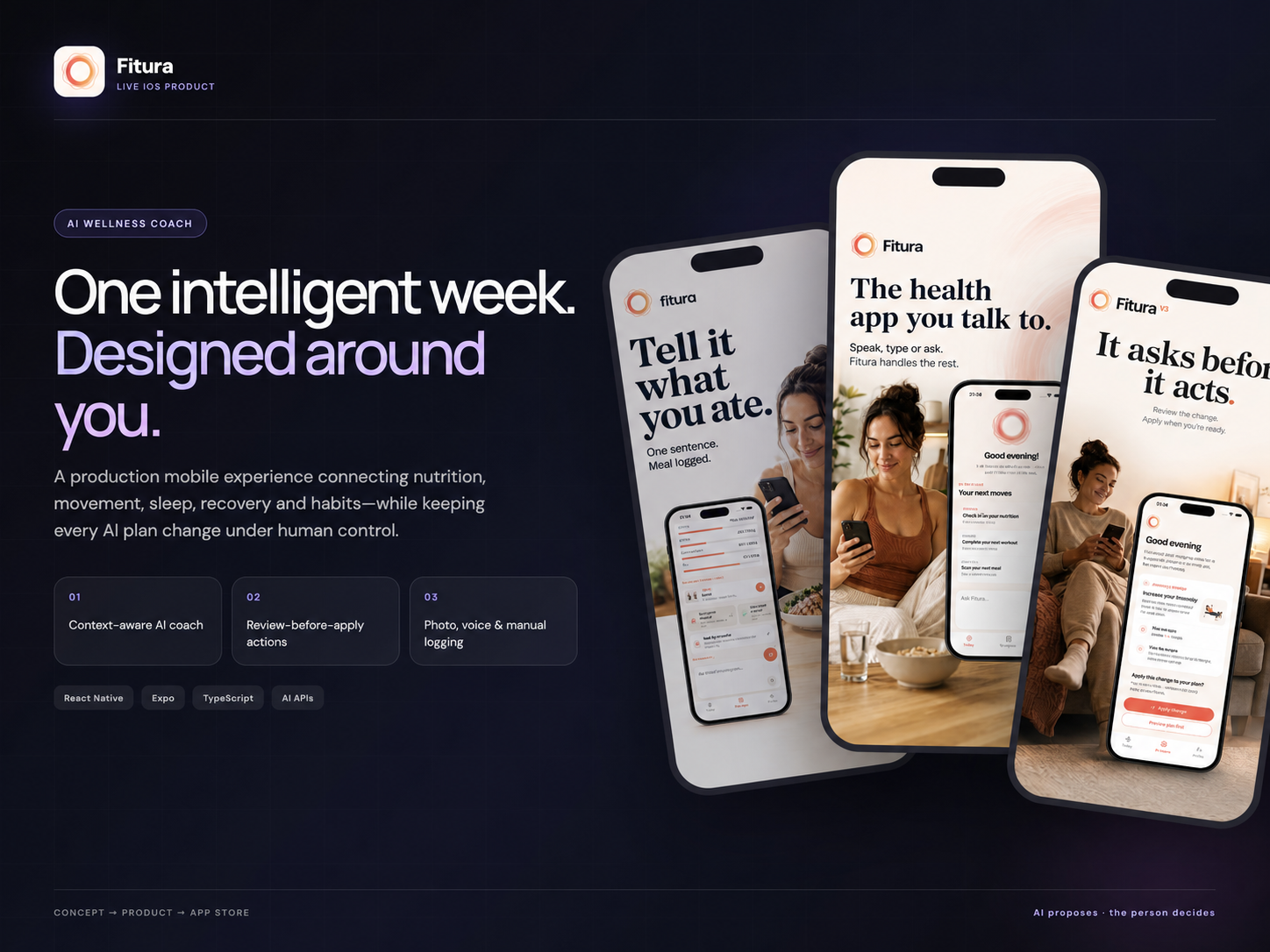 Fitura — Connects goals, schedule, nutrition, movement, sleep and recovery in an adaptive weekly experience, with review before AI-proposed changes are applied.