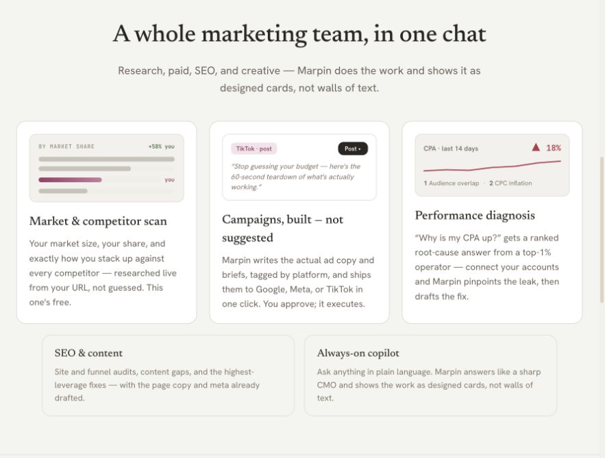 Marpin visual marketing workspace showing connected analysis and workflow tools